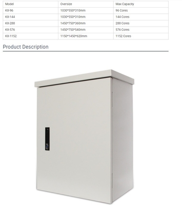 Standard-/Anpassung FTTH-Vertriebsfaser-System Außen-ODF-Optik-Schrank 144 Kern