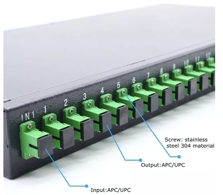 96port 48port 12port 24port ODF LC SC ST APC UPC Fiber Patch Panel Rack Fiber Panel