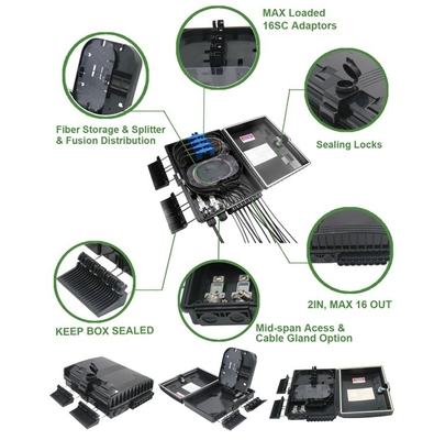 16 Glasfaser-Optische Splice-Sperrverbindung Verteilfach FTTH-Faser-Endung