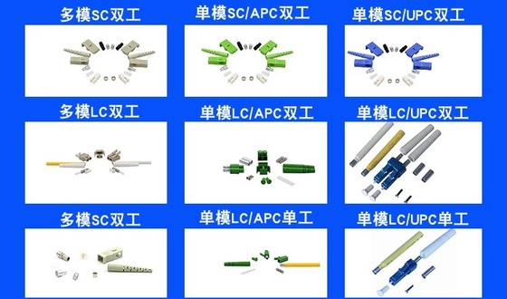 Netzwerk LC zu SC SM SingleMode Bend Unempfindliches Glasfaserpatch Cord Kabel Jumper Kabel
